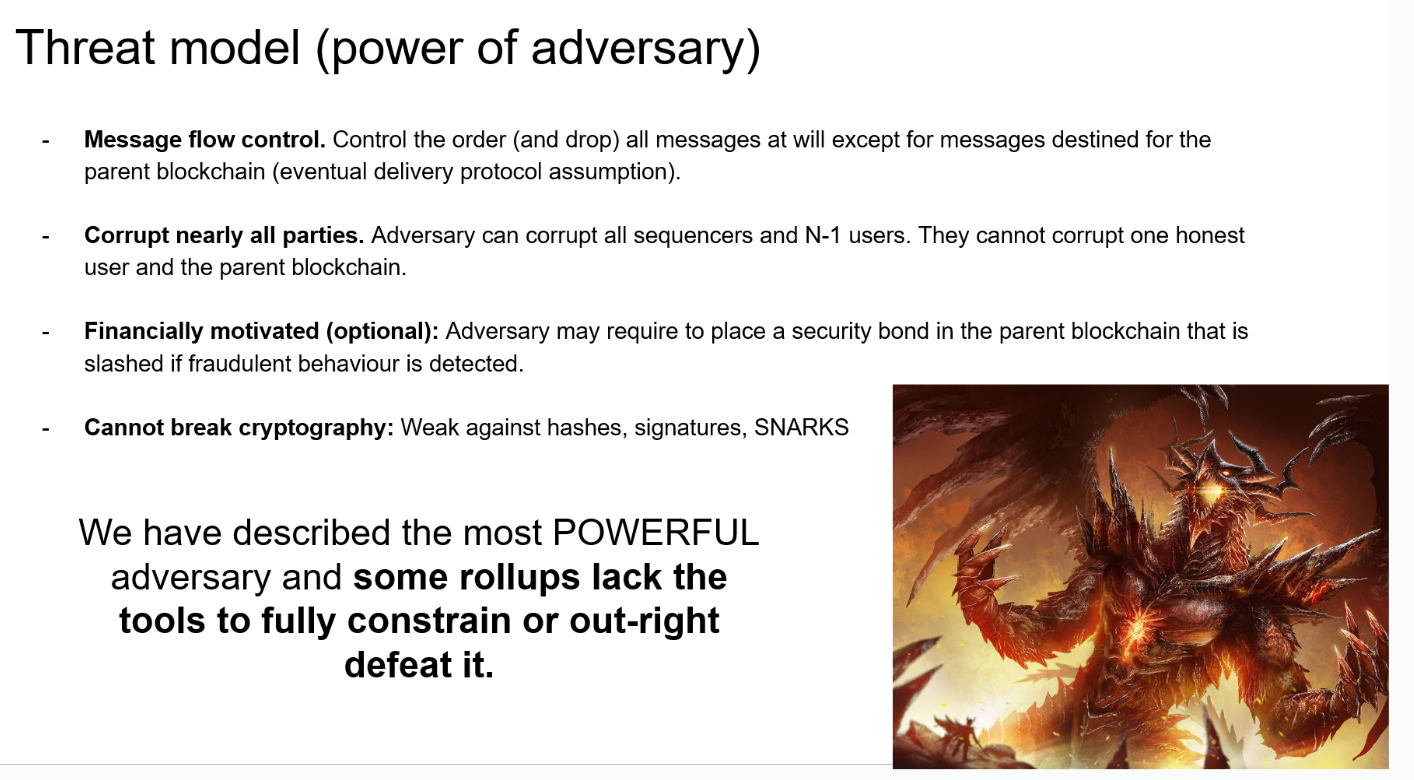 Adversary Threat Model